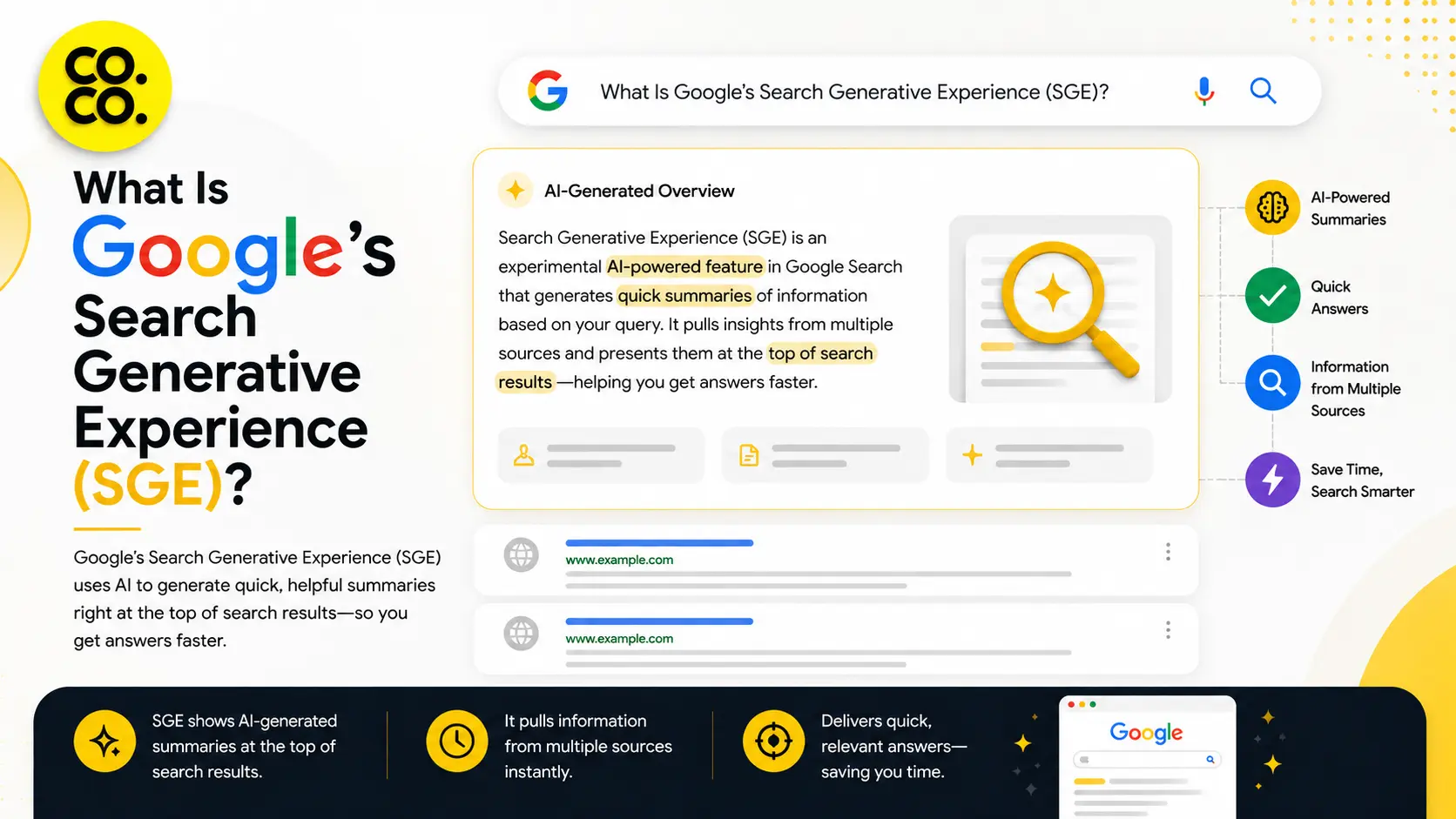 What Is Google’s Search Generative Experience (SGE)?