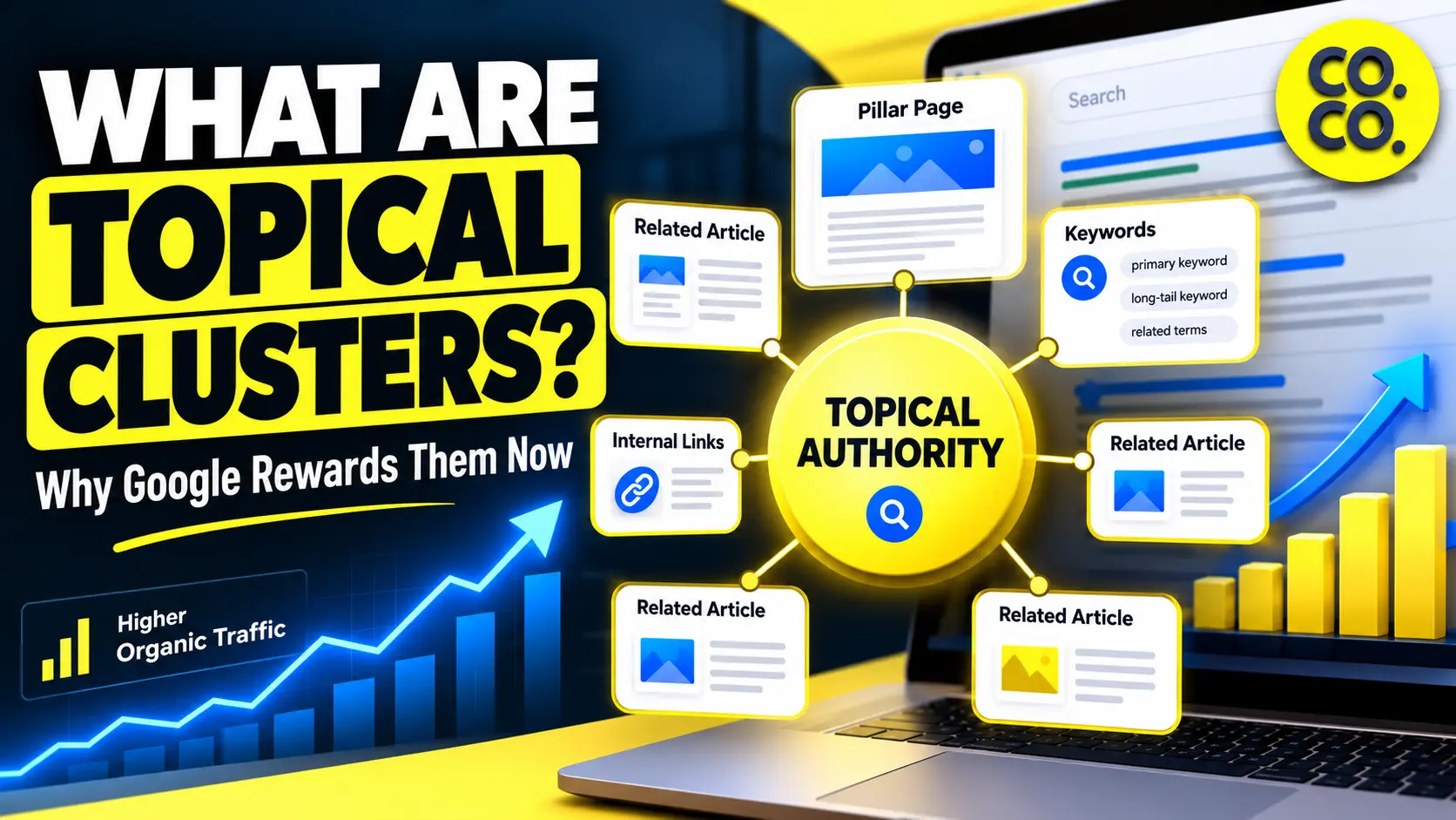 What Are Topical Clusters and Why Google Rewards Them Now